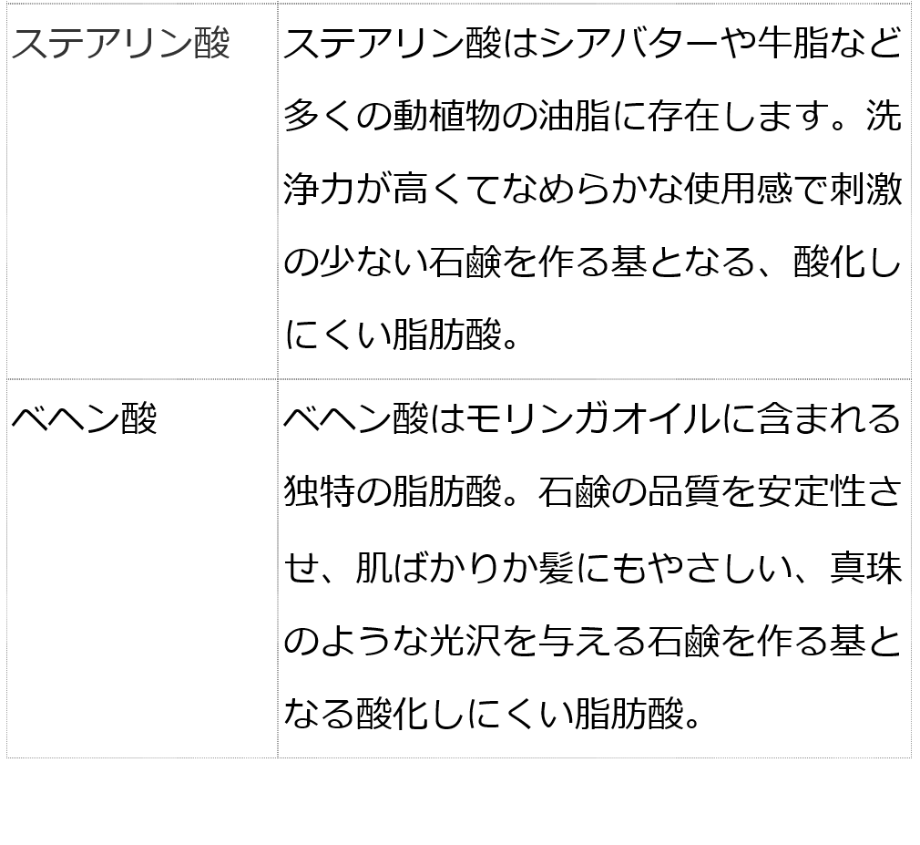 モリンガオイル モリンガ万能美容オイル50ml  