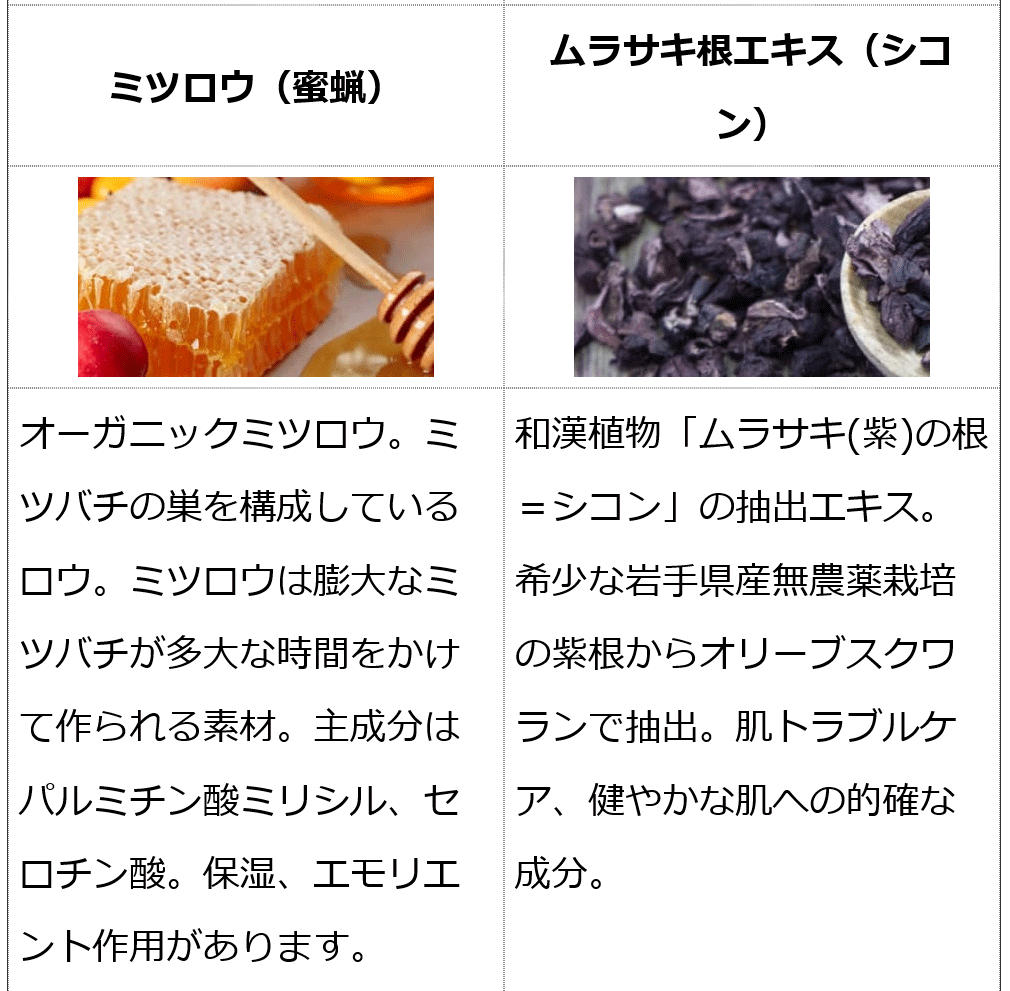 シアモリンガクリーム