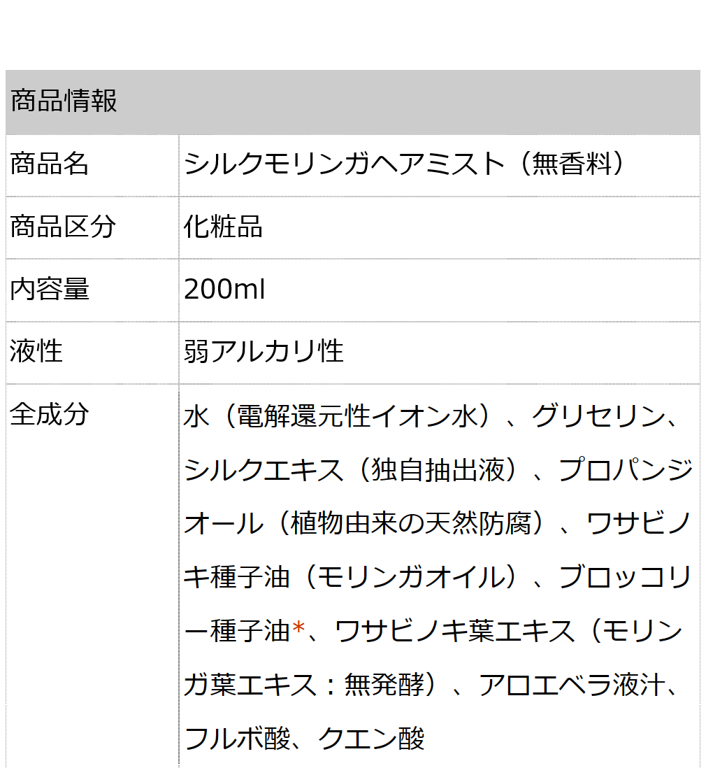 【天然シルク配合の完全無添加ヘアミスト】シルクモリンガヘアミスト（無香料）