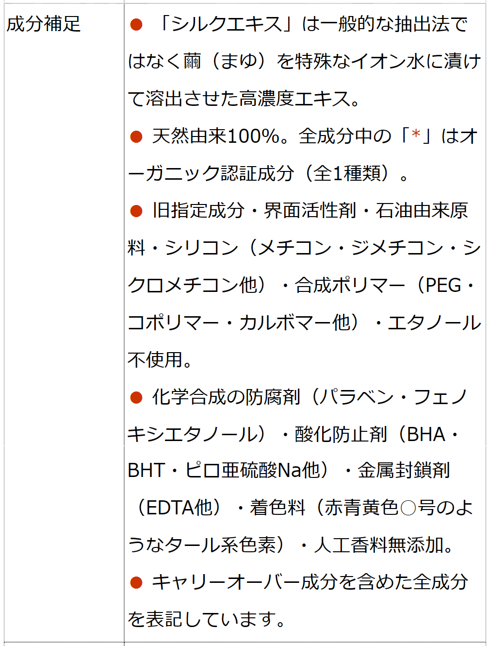 【天然シルク配合の完全無添加ヘアミスト】シルクモリンガヘアミスト（無香料）