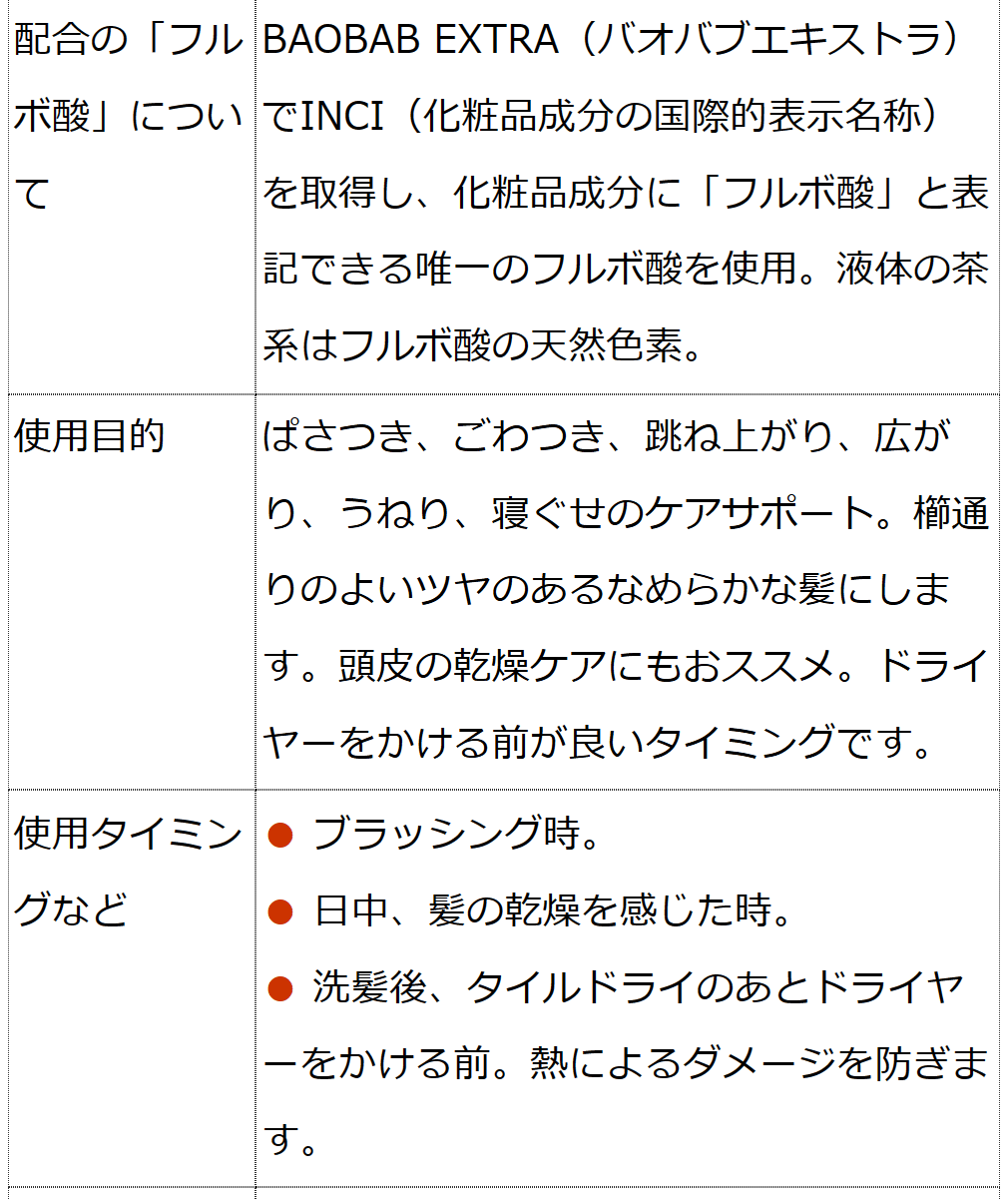【天然シルク配合の完全無添加ヘアミスト】シルクモリンガヘアミスト（無香料）
