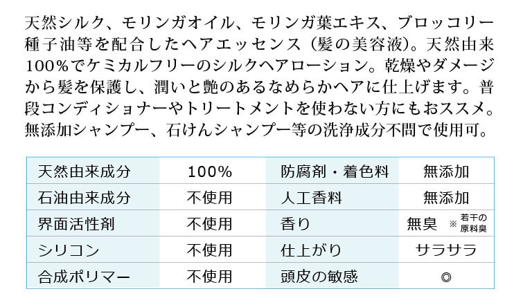 シルクモリンガヘアミスト