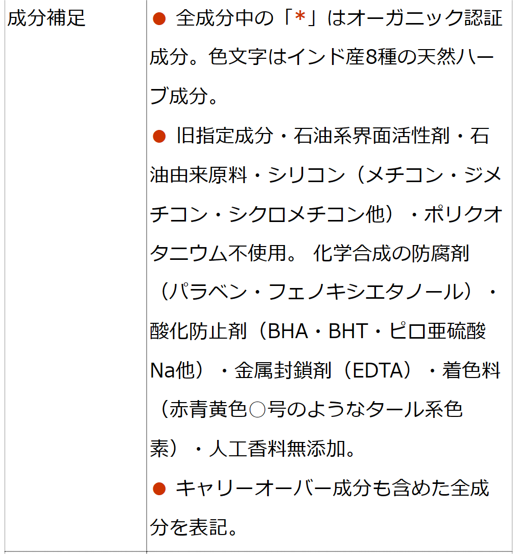 魂のハッピーＨＢコンディショナー 