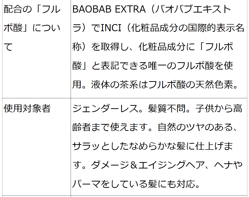 魂のハッピーＨＢコンディショナー 