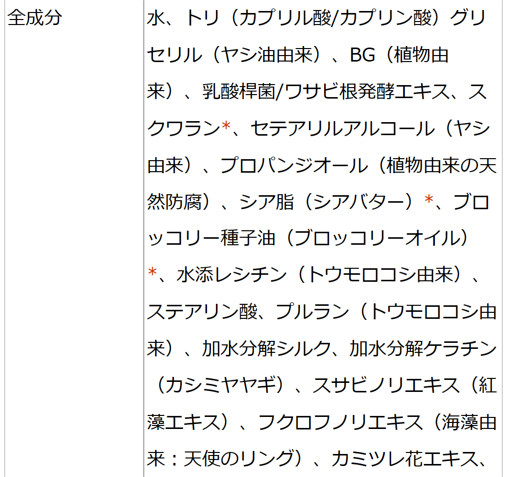 魂のハッピーリペアトリートメント（無香料）