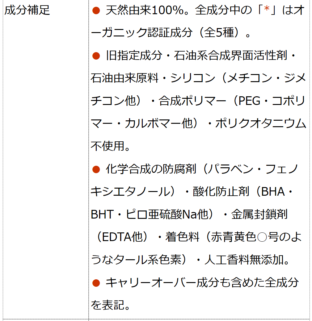 魂のハッピーリペアトリートメント（無香料）