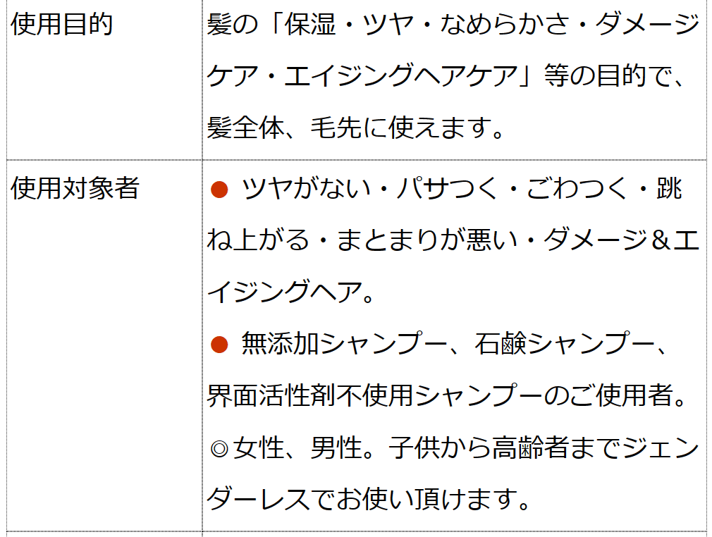 魂のハッピーリペアトリートメント（無香料）