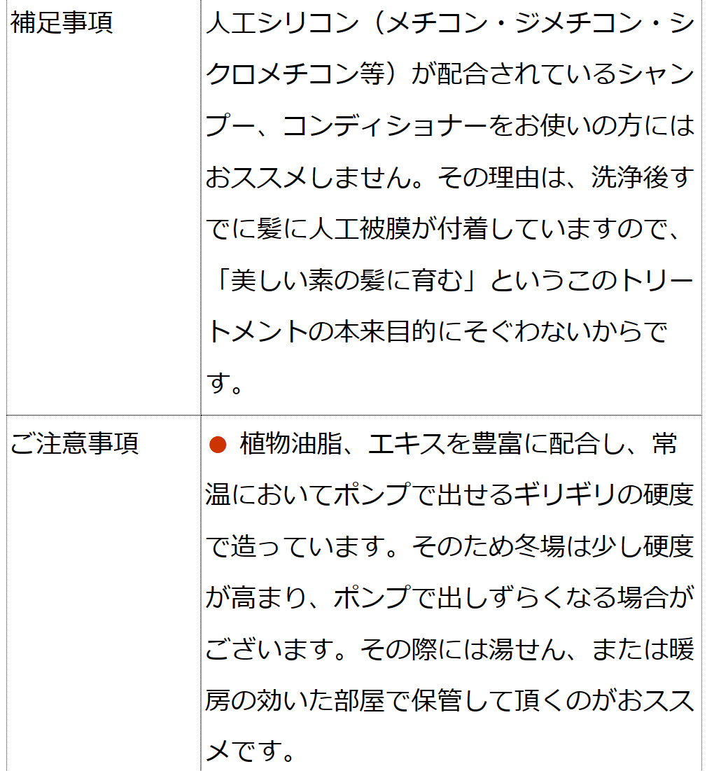 魂のハッピーリペアトリートメント（無香料）