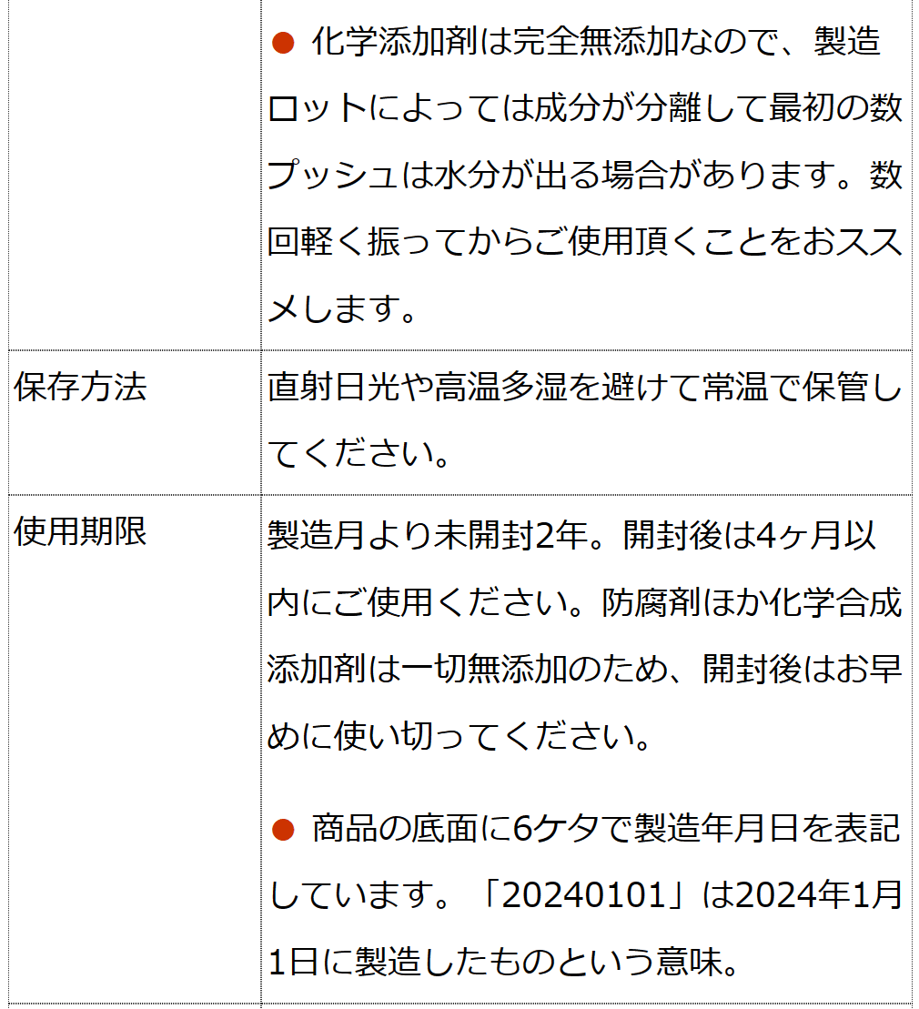 魂のハッピーリペアトリートメント（無香料）