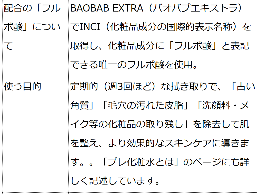  プレ化粧水フルボ（無香料） 200ml