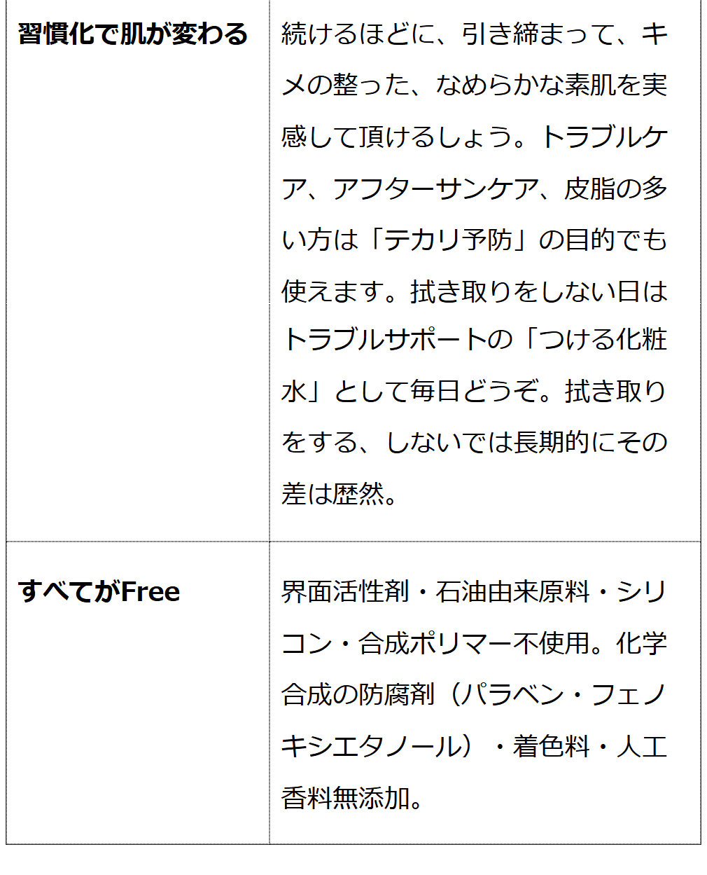  プレ化粧水フルボ（無香料） 200ml