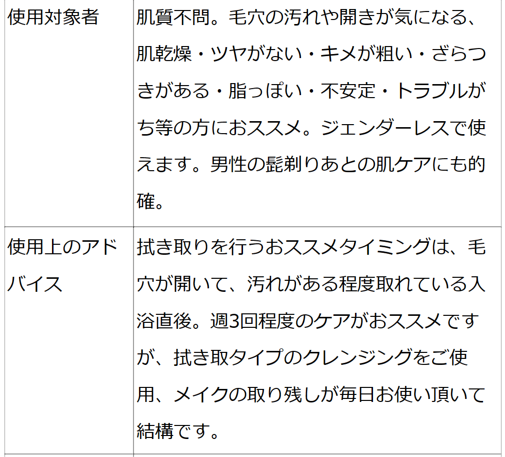  プレ化粧水フルボ（無香料） 200ml