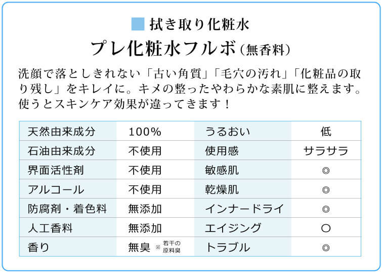  プレ化粧水フルボ　拭き取り化粧水