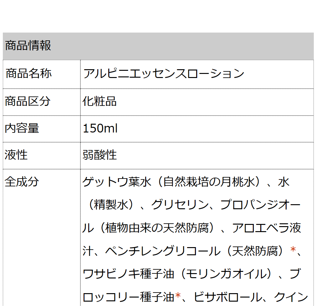 アルピニエッセンスローション150ml