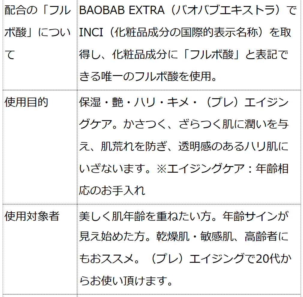 アルピニエッセンスローション