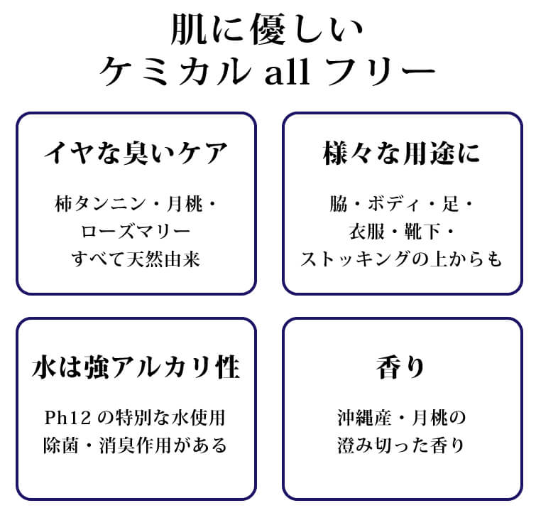 ニオイケア 香り 安全性 UVアフターケア 完全無添加 