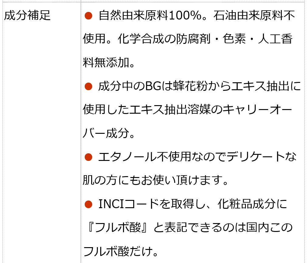 美肌＆毛穴ケアセット（マグポーリンソープ＋プレ化粧水フルボ）　