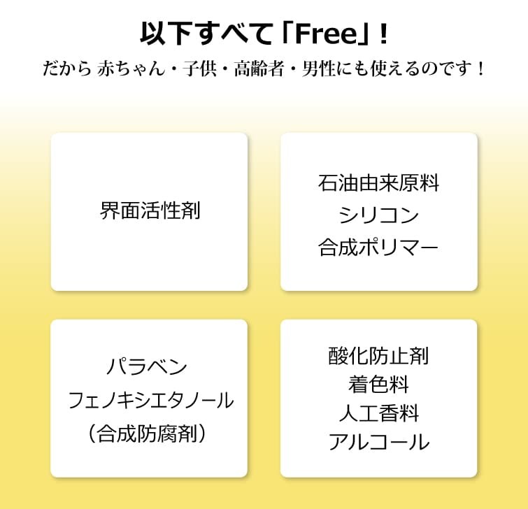 スーパーウォータープラス（無香料）