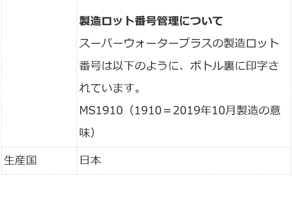 スーパーウォータープラス