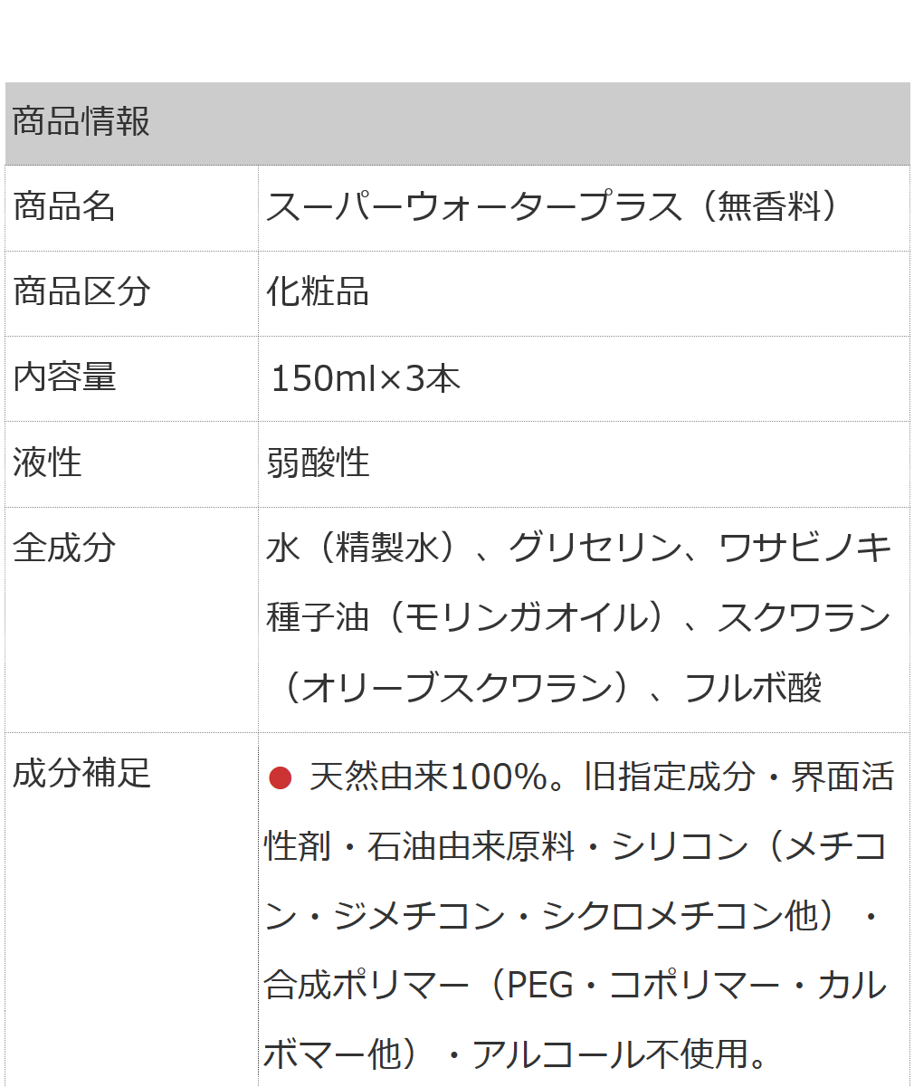 スーパーウォータープラス無香料150ml 3本セット