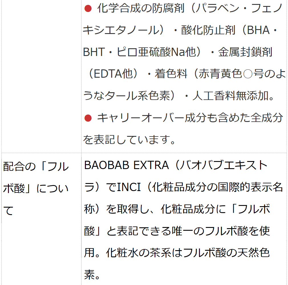 スーパーウォータープラス無香料150ml 3本セット