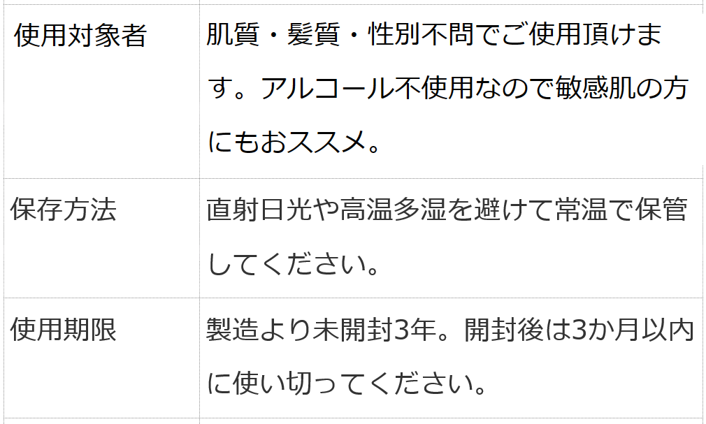 スーパーウォータープラス無香料150ml 3本セット