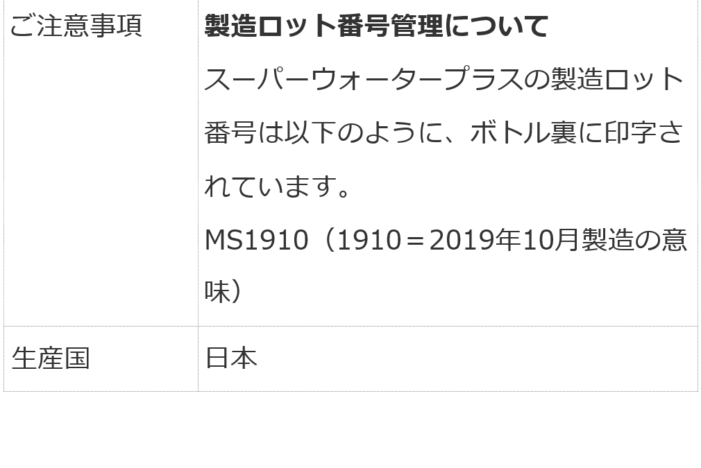 スーパーウォータープラス無香料150ml 3本セット