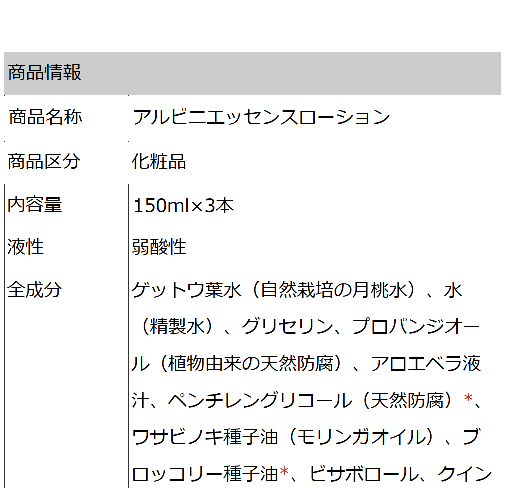 【美容液グレードのアルピニエッセンスお得な3本セット／重ねづけで美容液不要】アルピニエッセンスローション150ml（3本セット）  