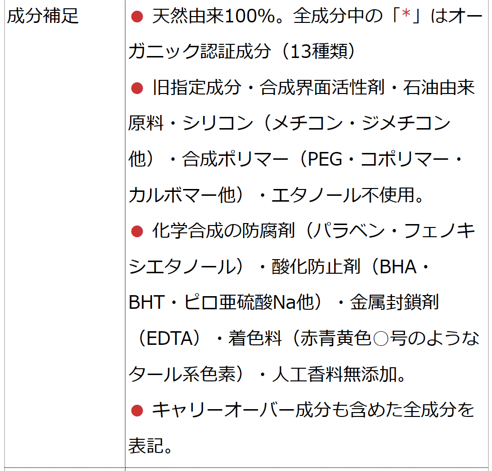 【美容液グレードのアルピニエッセンスお得な3本セット／重ねづけで美容液不要】アルピニエッセンスローション150ml（3本セット）  