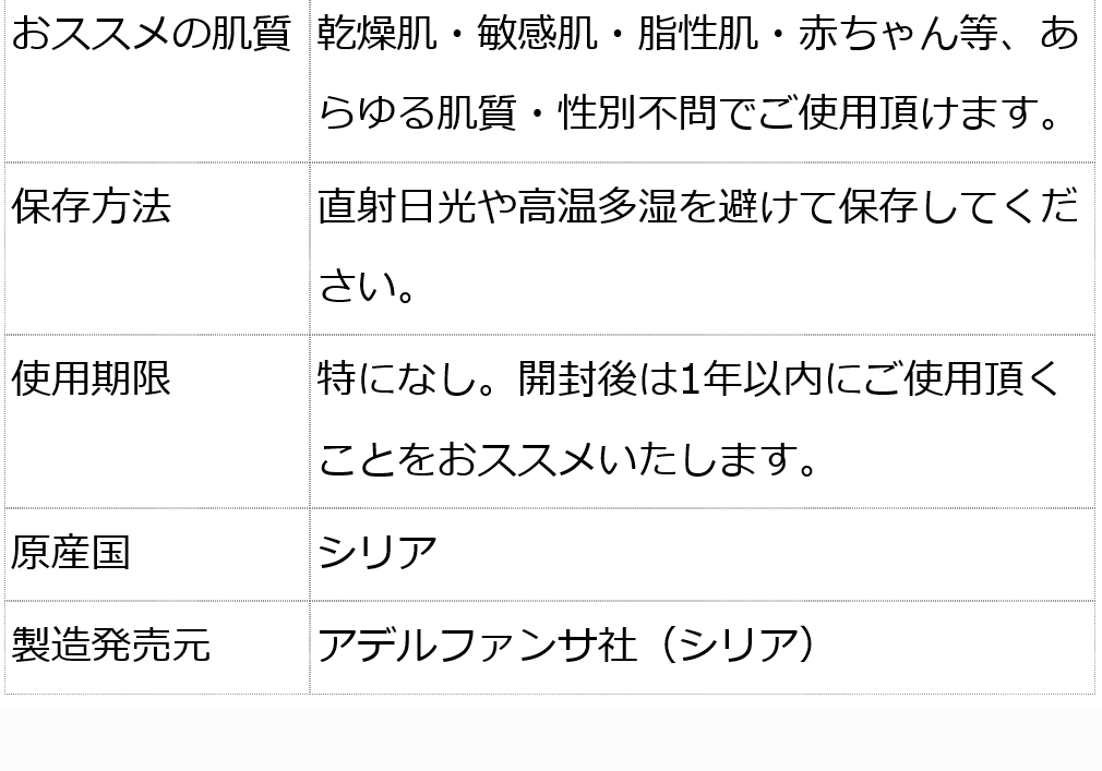 アレッポノーマル5個セット　