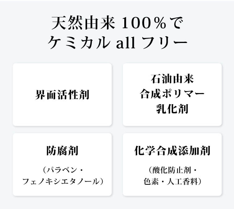 モイスチャーベース化粧水120ml 天然由来100％＋すべてがFree