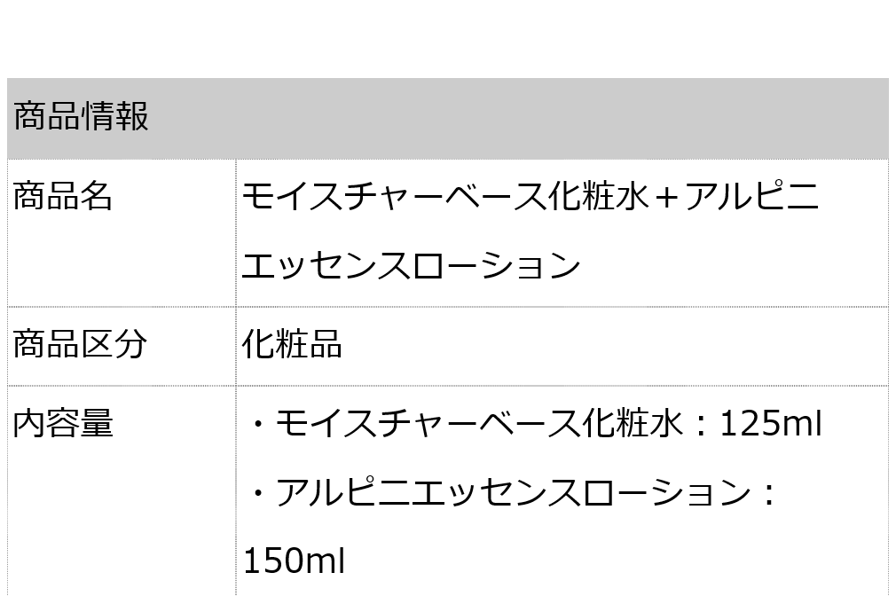 モイスチャーベース化粧水125ml＋アルピ二エッセンスローション150ml セット