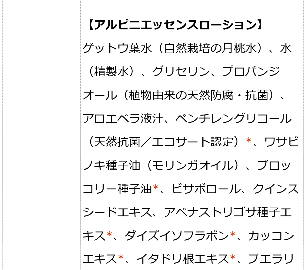 モイスチャーベース化粧水125ml＋アルピ二エッセンスローション150ml セット