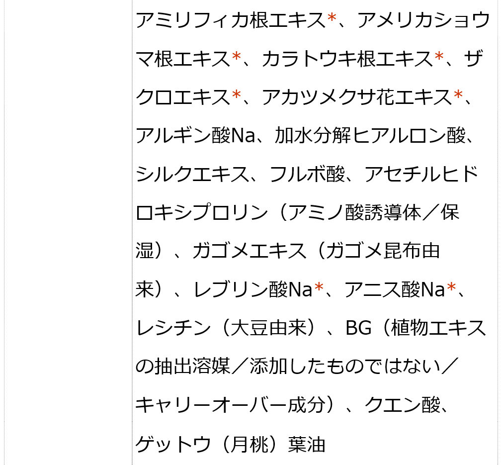 モイスチャーベース化粧水125ml＋アルピ二エッセンスローション150ml セット