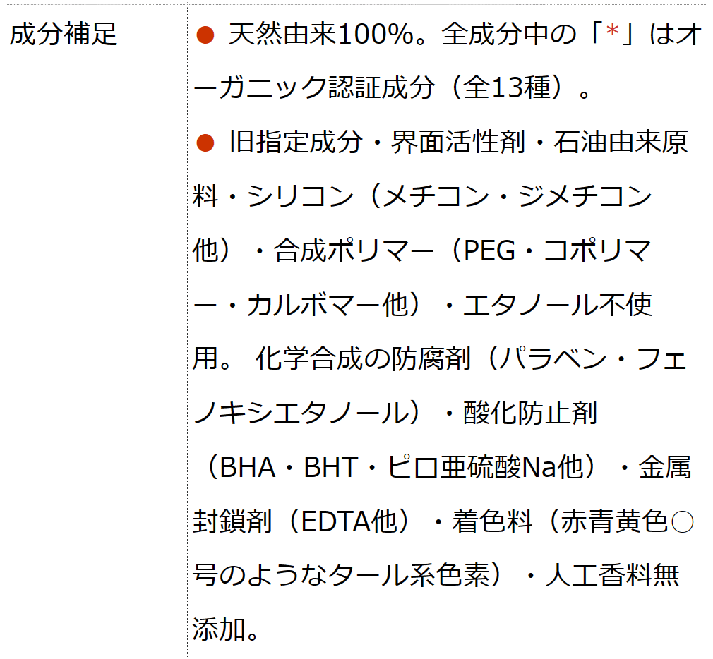 モイスチャーベース化粧水125ml＋アルピ二エッセンスローション150ml セット