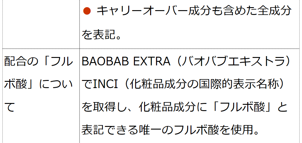 モイスチャーベース化粧水125ml＋アルピ二エッセンスローション150ml セット