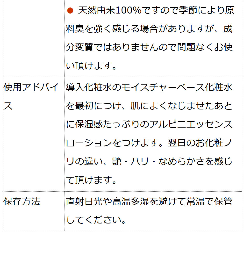 モイスチャーベース化粧水125ml＋アルピ二エッセンスローション150ml セット