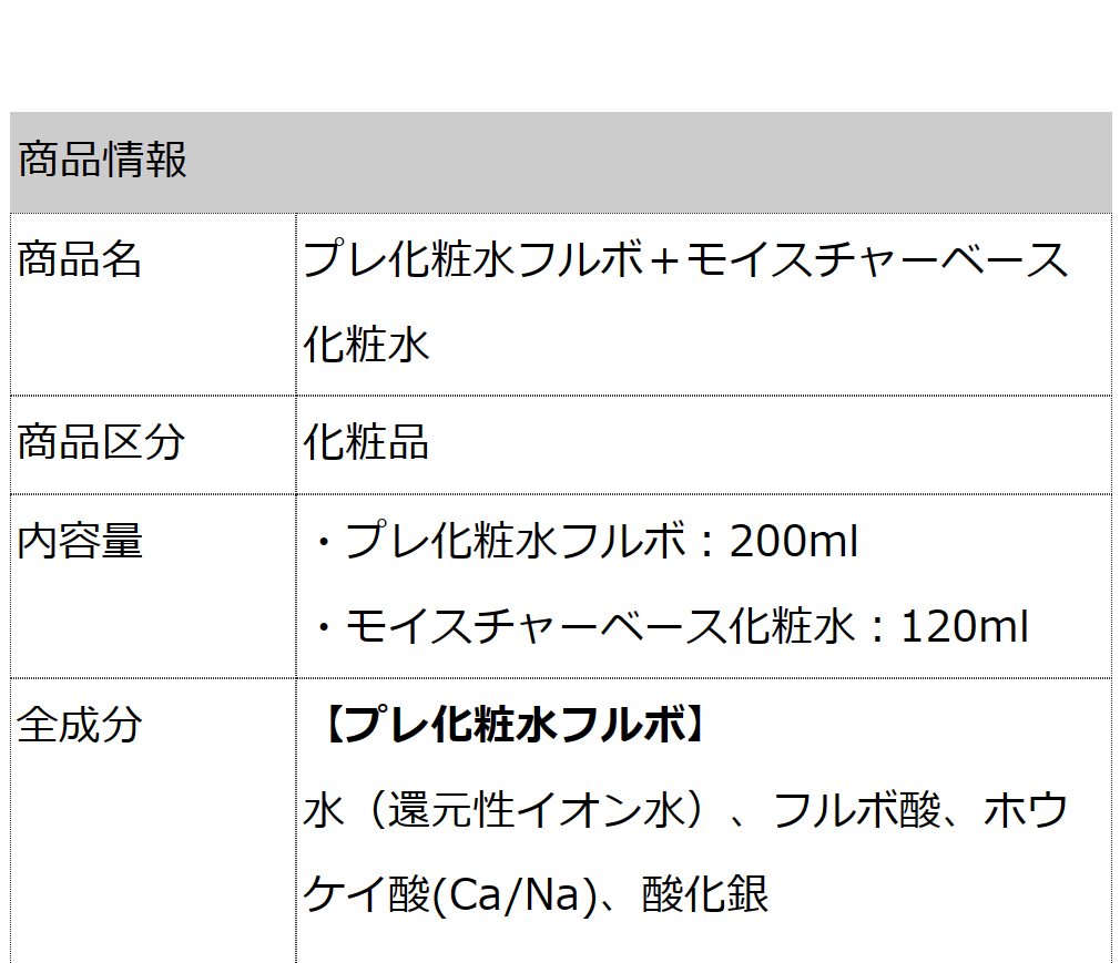 プレ化粧水フルボ200ml＋モイスチャーベース化粧水125ml