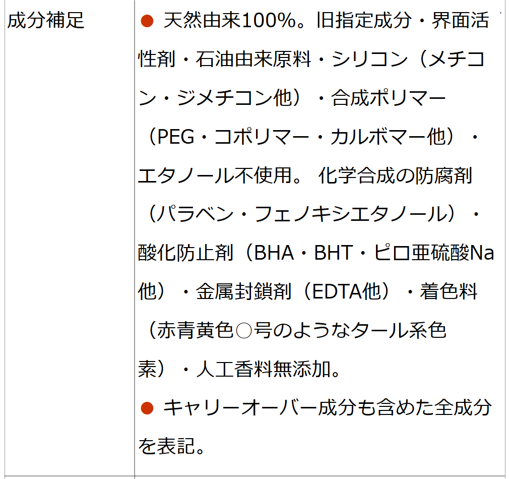 プレ化粧水フルボ200ml＋モイスチャーベース化粧水125ml