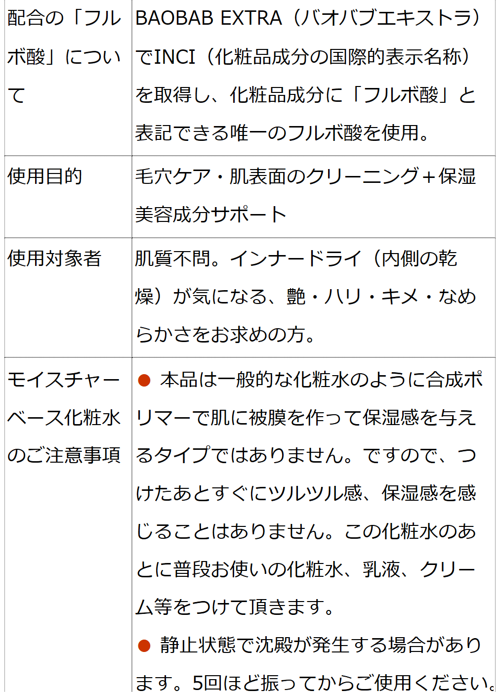 プレ化粧水フルボ200ml＋モイスチャーベース化粧水125ml