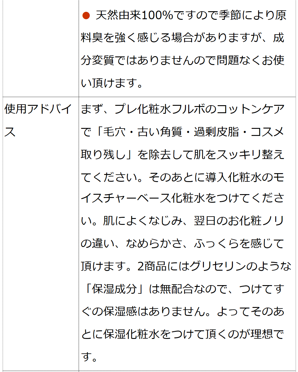 プレ化粧水フルボ200ml＋モイスチャーベース化粧水125ml