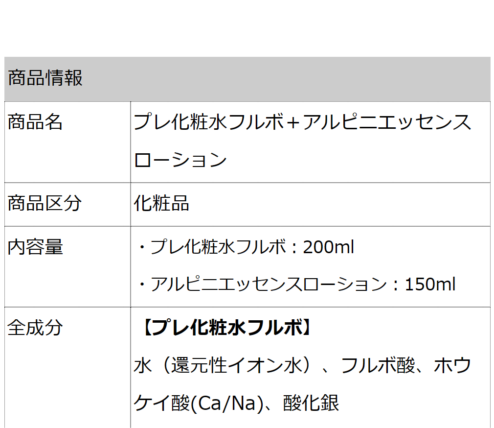 プレ化粧水フルボ＋アルピニエッセンスローションセット