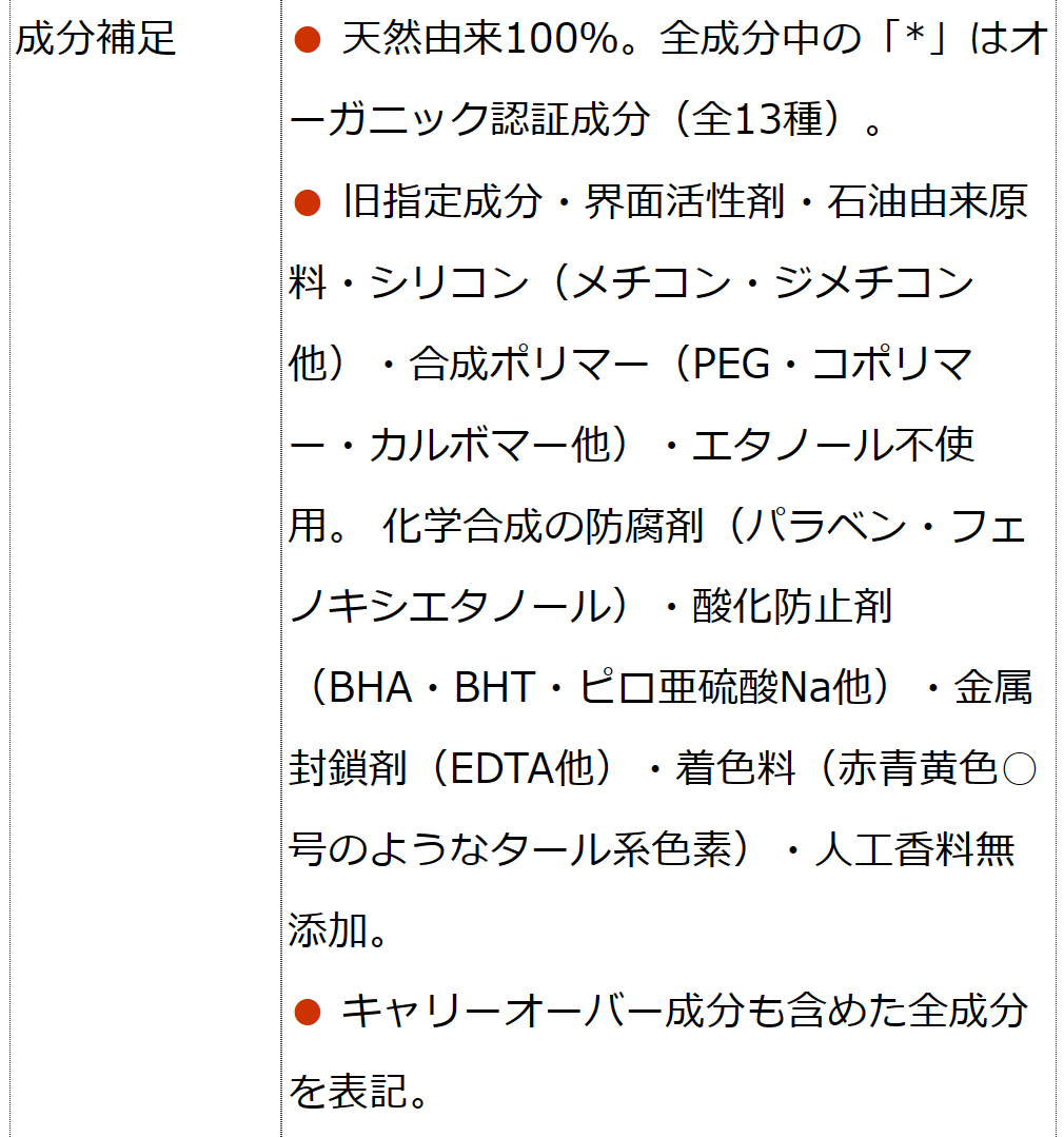 プレ化粧水フルボ＋アルピニエッセンスローションセット