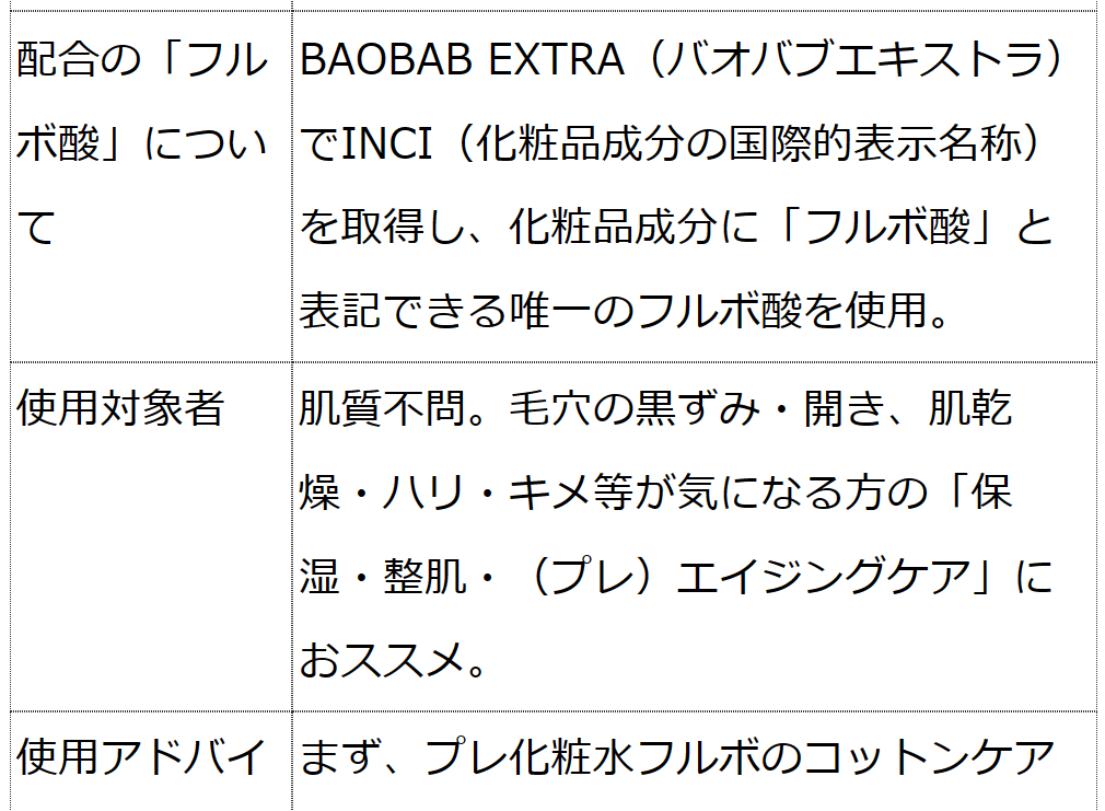 プレ化粧水フルボ＋アルピニエッセンスローションセット