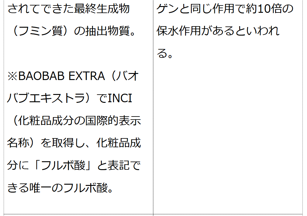 アルピニエッセンスクリーム 月桃・モリンガ・ブロッコリー・シアバター