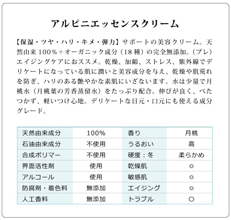 アルピニエッセンスクリーム 成分表