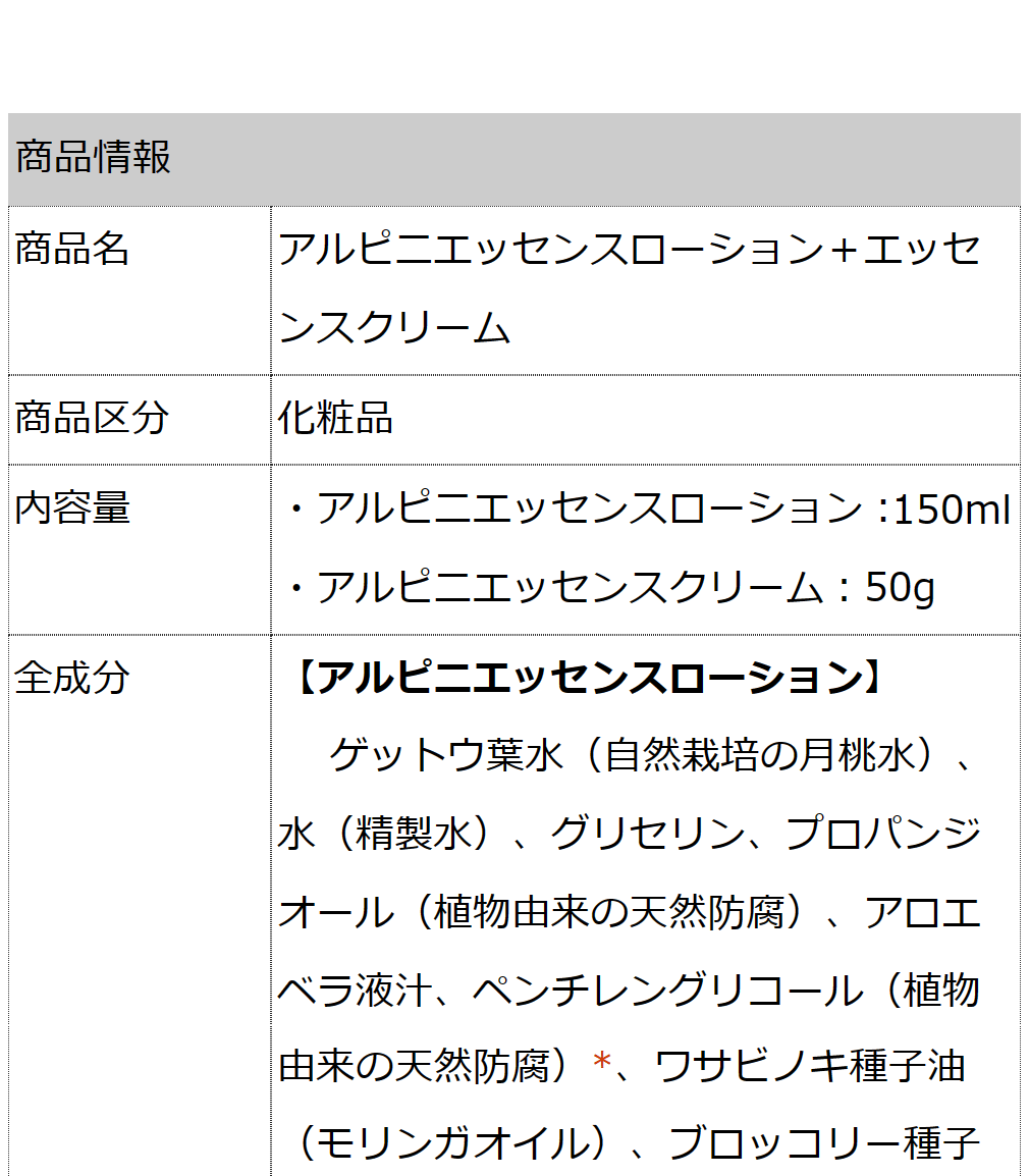 アルピ二エッセンスローション＋アルピ二エッセンスクリーム