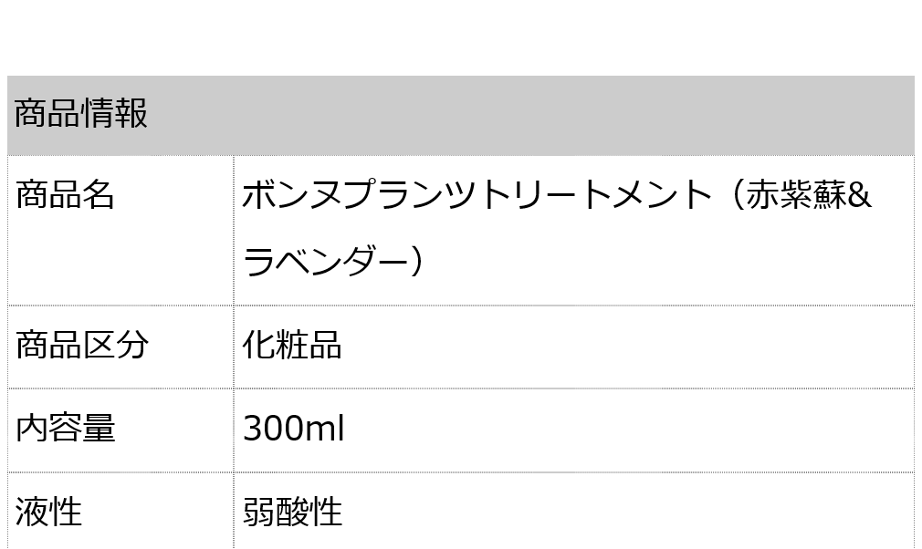  ボンヌプランツトリートメント（赤紫蘇&ラベンダー） 
