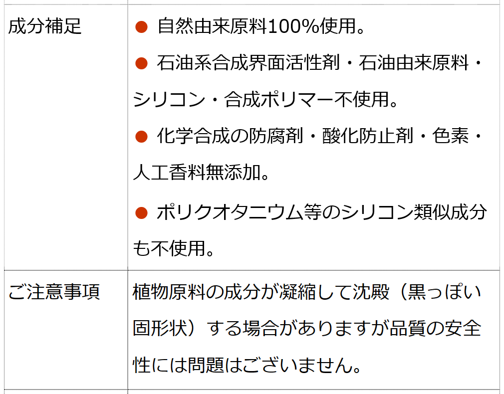  ボンヌプランツトリートメント（赤紫蘇&ラベンダー） 