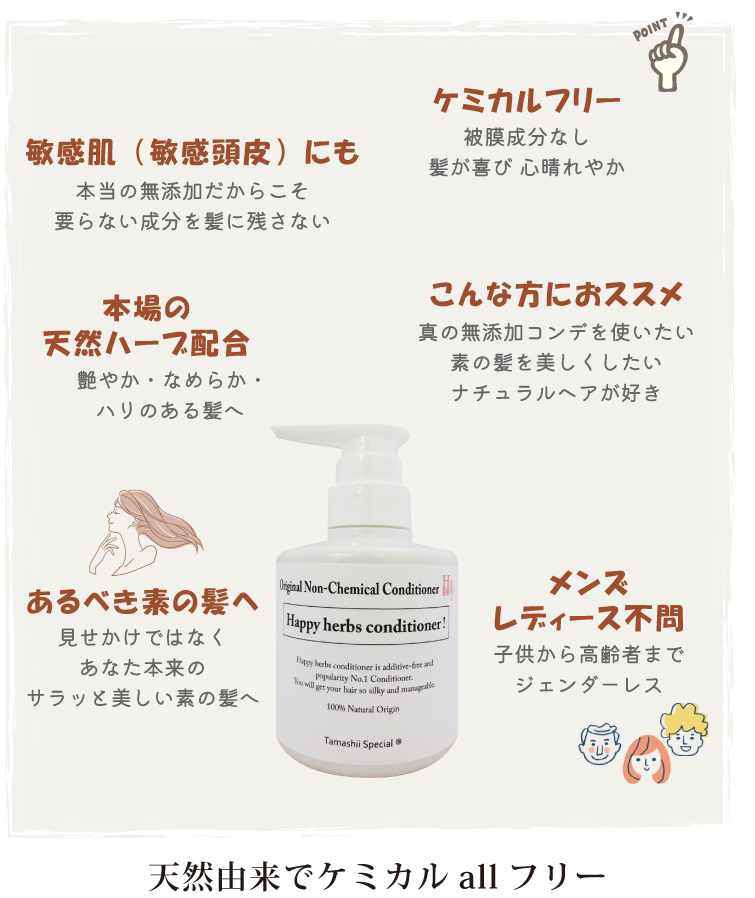 この成分だからこそ 1分置いて「2秒」すすぐだけ